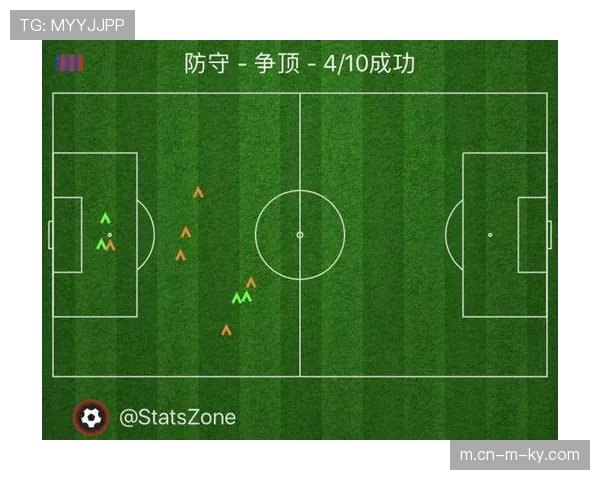 盖伊高空争顶创造空间 申花锋线互补策略逐渐清晰